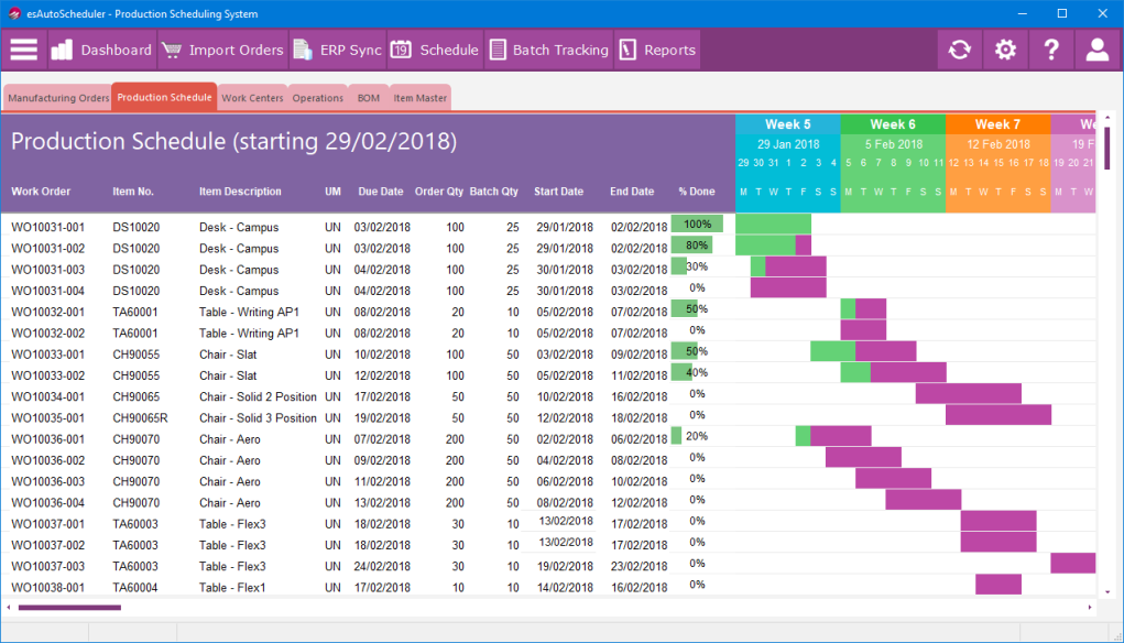esAutoScheduler - Production Scheduling System